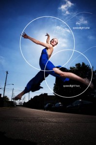 Lighting Diagram for Rees jumping against the sky.