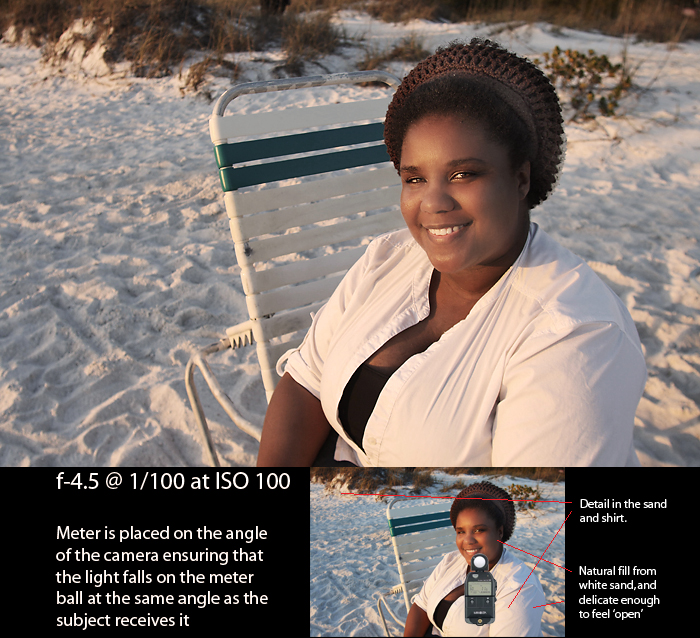 A simple photograph of our MUA with late afternoon sun. A simple ambient meter solution.